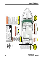 Предварительный просмотр 10 страницы PURSUIT DC / 265 Owner'S Manual