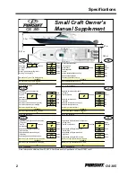 Предварительный просмотр 6 страницы PURSUIT OS 345 Owner'S Manual