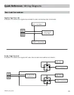 Preview for 15 page of PURSUIT PRO9233Z Installation And Reference Manual