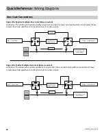 Preview for 16 page of PURSUIT PRO9233Z Installation And Reference Manual