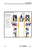 Предварительный просмотр 186 страницы PURSUIT S428 SPORT Owner'S Manual