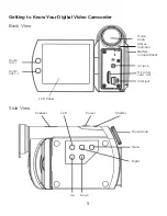 Preview for 5 page of Purtek PTDVNT User Manual