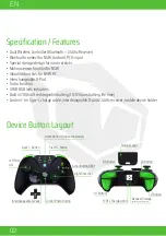 Preview for 2 page of PUSAT CLUTCH GAMEPAD User Manual