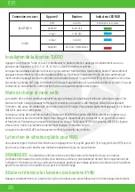 Preview for 20 page of PUSAT CLUTCH GAMEPAD User Manual