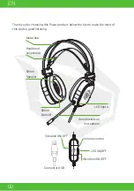 Preview for 2 page of PUSAT VIRTUAL 7.1 RGB GAMING HEADSET LITE User Manual