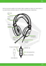 Preview for 7 page of PUSAT VIRTUAL 7.1 RGB GAMING HEADSET LITE User Manual