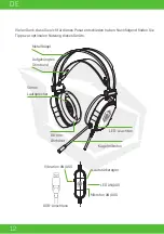 Preview for 12 page of PUSAT VIRTUAL 7.1 RGB GAMING HEADSET LITE User Manual