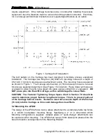 Предварительный просмотр 7 страницы PushCorp AFD92 Manual