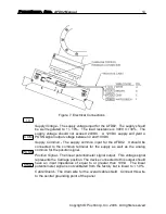 Предварительный просмотр 16 страницы PushCorp AFD92 Manual