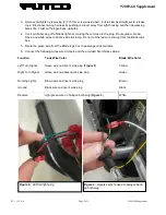 Preview for 2 page of PUTCO 92009-60 Wiring Instructions