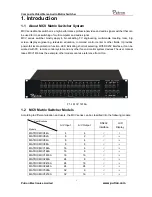 Preview for 5 page of Putron Electronics MATRIX MCV128128A User Manual