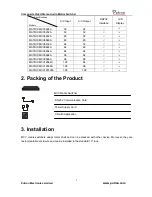 Preview for 6 page of Putron Electronics MATRIX MCV128128A User Manual