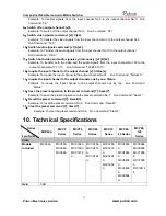 Preview for 16 page of Putron Electronics MATRIX MCV128128A User Manual