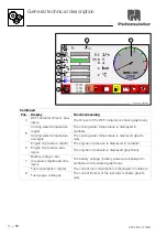 Предварительный просмотр 142 страницы Putzmeister BSA 1409 D4 Operating Instructions Manual