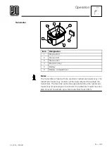 Preview for 173 page of Putzmeister P 718 SD Translation Of The Original Operating Instruction