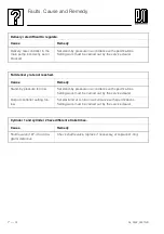 Preview for 182 page of Putzmeister P 718 SD Translation Of The Original Operating Instruction