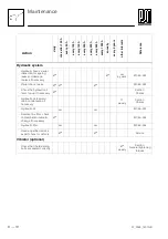 Preview for 206 page of Putzmeister P 718 SD Translation Of The Original Operating Instruction