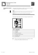 Preview for 228 page of Putzmeister P 718 SD Translation Of The Original Operating Instruction