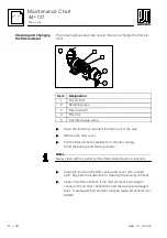 Preview for 248 page of Putzmeister P 718 SD Translation Of The Original Operating Instruction