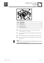 Preview for 269 page of Putzmeister P 718 SD Translation Of The Original Operating Instruction