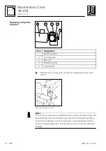 Preview for 294 page of Putzmeister P 718 SD Translation Of The Original Operating Instruction