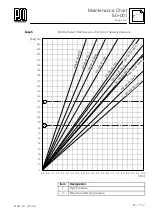 Preview for 313 page of Putzmeister P 718 SD Translation Of The Original Operating Instruction