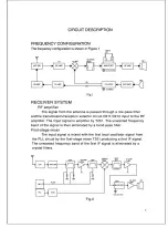 Preview for 9 page of Puxing PX-328 Service Manual