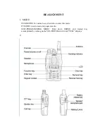 Предварительный просмотр 3 страницы Puxing PX-777 Service Manual