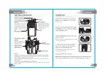 Preview for 6 page of Puxing Transceiver User Manual