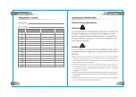 Preview for 9 page of Puxing Transceiver User Manual