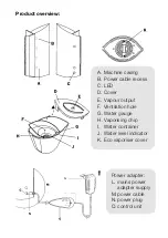 Preview for 9 page of Puzhen Bamboo Quick Manual