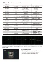 Предварительный просмотр 12 страницы PUZU PZ-C7 Owner'S Manual & Installation Manual