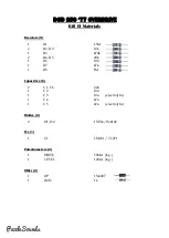 Preview for 3 page of PuzzleSounds DOD 250'77 Overdrive Manual