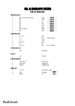 Preview for 3 page of PuzzleSounds DR. Q ENVELOPE FILTER Manual