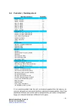 Preview for 8 page of PV Electronics Frank 3 Assembly Instructions And User Manual