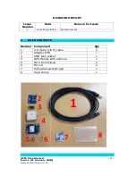 Предварительный просмотр 2 страницы PV Electronics GPS5 Assembly Notes And User Manual