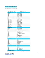 Preview for 6 page of PV Electronics Halo Clock Assembly Instructions And User Manual