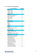 Preview for 8 page of PV Electronics Halo Clock Assembly Instructions And User Manual