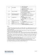 Preview for 24 page of PV Electronics Halo Clock Assembly Instructions And User Manual