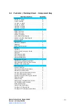 Preview for 9 page of PV Electronics Nixie 5750 Assembly Instructions And User Manual