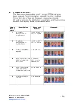 Preview for 39 page of PV Electronics Nixie 5750 Assembly Instructions And User Manual