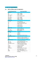 Предварительный просмотр 6 страницы PV Electronics Nixie FunKlock Assembly Instructions And User Manual