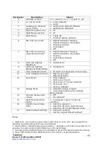 Предварительный просмотр 19 страницы PV Electronics Nixie FunKlock Assembly Instructions And User Manual