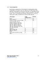 Preview for 4 page of PV Electronics Nixie QTC Plus Assembly Instructions And User Manual