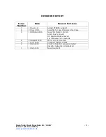 Preview for 2 page of PV Electronics Spectrum 1040 Assembly Instructions And User Manual