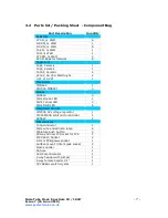 Предварительный просмотр 7 страницы PV Electronics Spectrum 1040 Assembly Instructions And User Manual