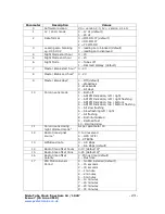 Предварительный просмотр 23 страницы PV Electronics Spectrum 1040 Assembly Instructions And User Manual