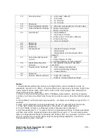 Preview for 24 page of PV Electronics Spectrum 1040 Assembly Instructions And User Manual