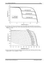 Preview for 40 page of PV-Engineering PVPM 1000C User Manual