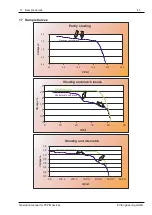 Preview for 42 page of PV-Engineering PVPM 1000C User Manual